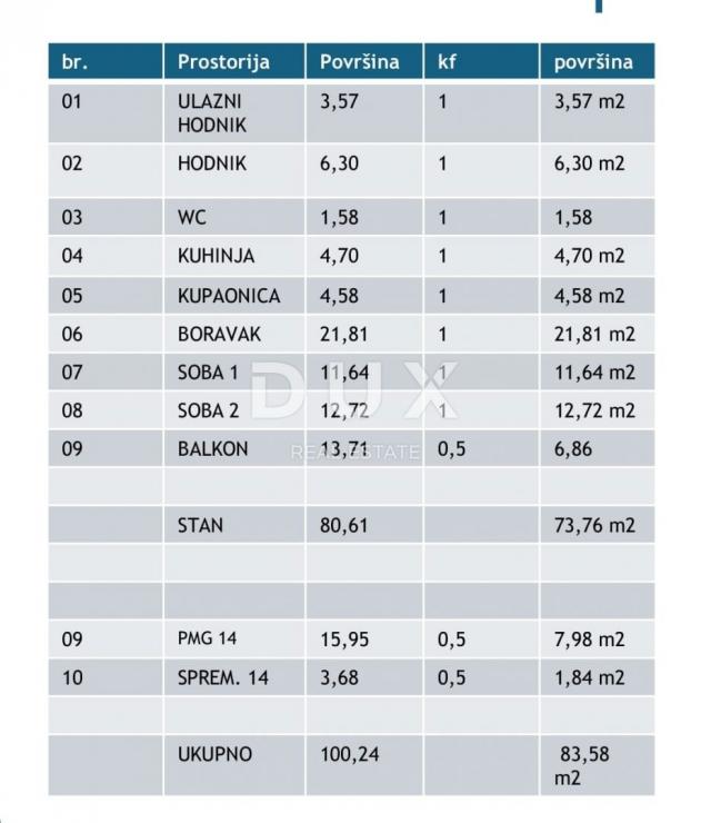 ISTRA, POREČ - Luksuzni stan 83m2, novogradnja 800m od mora!