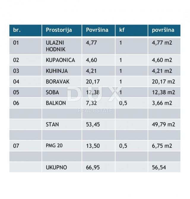 ISTRA, POREČ - Luksuzni stan 57m2, novogradnja 800m od mora!