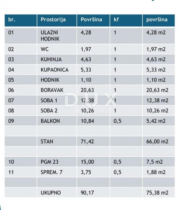 ISTRA, POREČ - Stan 76m2, novogradnja 800m od mora!