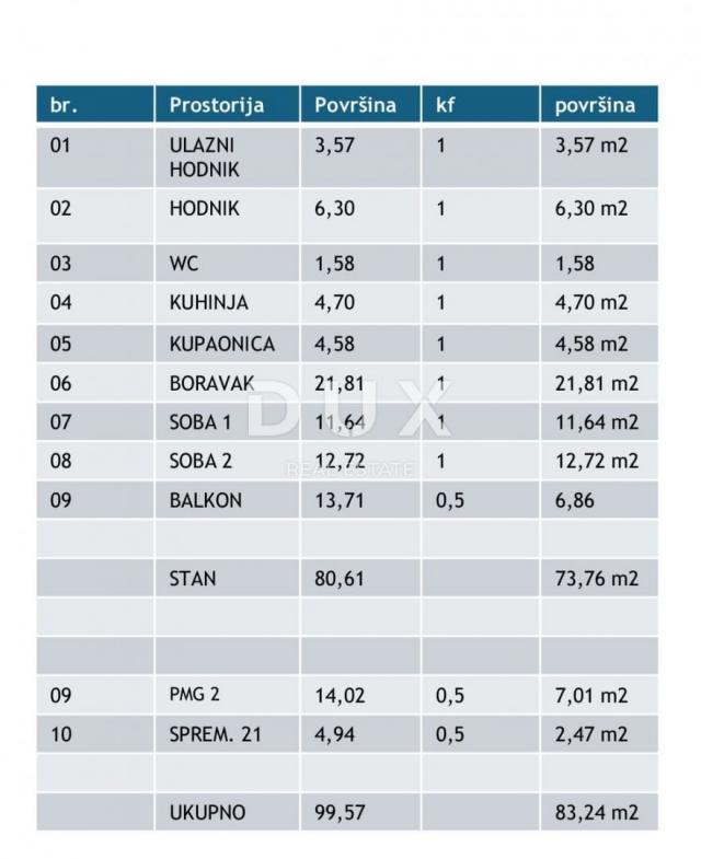 ISTRIEN, POREČ - Zweizimmerwohnung 83m2, Neubau 800m vom Meer entfernt!