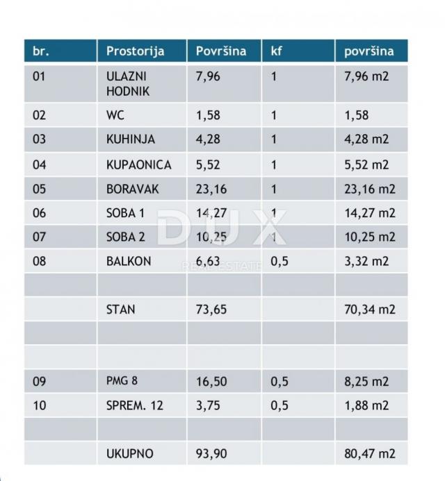 ISTRA, POREČ - Dvosobni stan stan 80m2, novogradnja, blizina  mora!