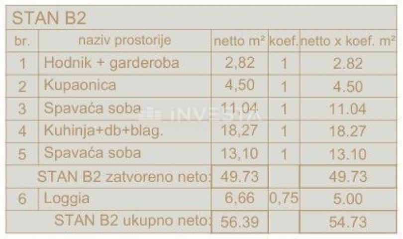 Pula Šijana, stan 2 spavaće, 1. kat, novogradnja, parking