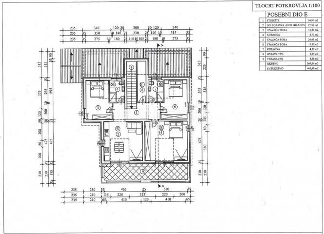 Poreč okolica - stan E 110 m2 u potkrovlju, novogradnja