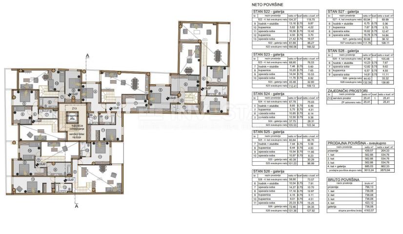 Pula, Zentrum, Maisonette-Wohnung im 4. Stock 166,02 m2, 4 Schlafzimmer + Wohnzimmer, Neubau