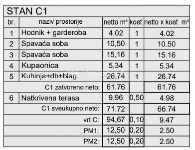 Medulin, Erdgeschosswohnung mit Garten 81,21 m2, Neubau, 200 m vom Meer entfernt