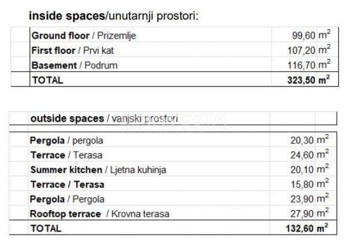 Maison Poreč, 323,50m2