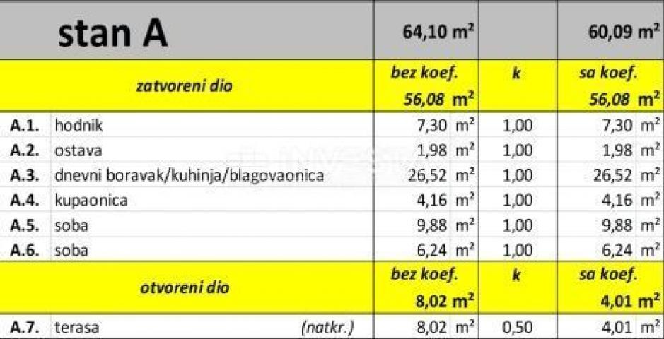 Fažana okolica - dvosobni stan u prizemlju, NOVOGRADNJA!