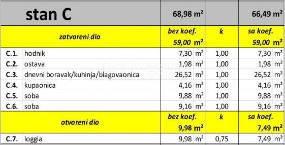 Fažana okolica - dvosobni stan na 1. katu, NOVOGRADNJA!