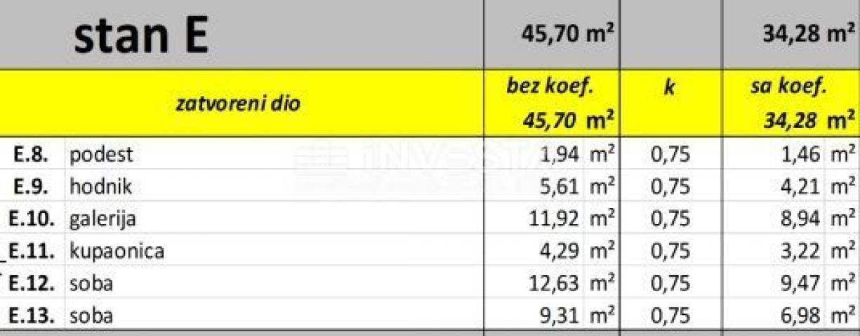 Fažana okolica - dvoetažni stan na 2. katu, NOVOGRADNJA!