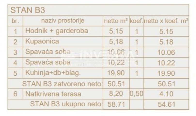 Šijana, dvosobni stan na 1. katu novogradnje s parkingom