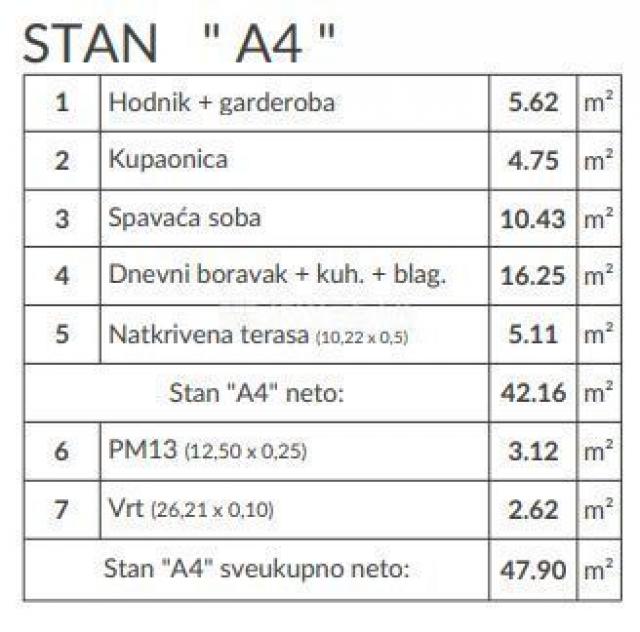 Pula okolica, stan u prizemlju novogradnje s vrtom, parking