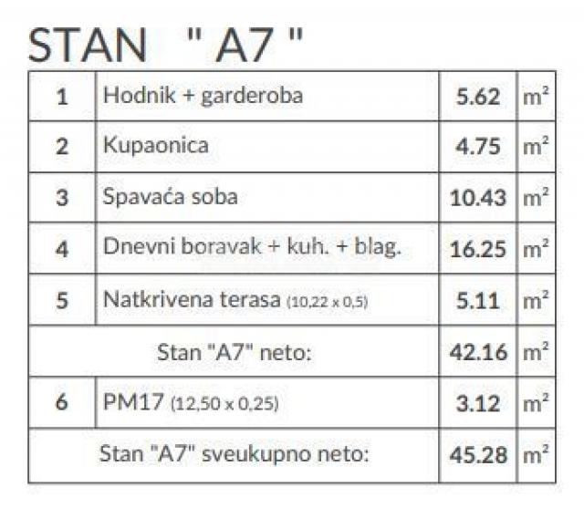 Pula okolica, jednosobni stan na 1. katu novogradnje, parking