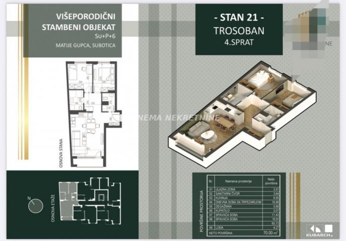 NOVOGRADNJA CENTAR SUBOTICE!