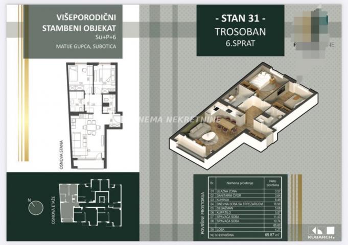 NOVOGRADNJA CENTAR SUBOTICE!