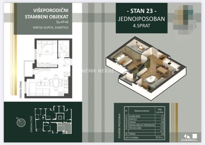 NOVOGRADNJA CENTAR SUBOTICE!