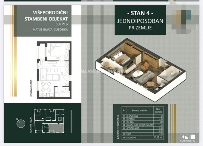 NOVOGRADNJA CENTAR SUBOTICE!