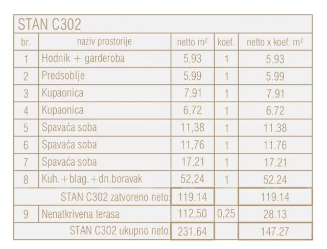 Wohnung Wohnungen zum Verkauf in einem neuen Geschäfts- und Wohnprojekt, Poreč, C302-Gebäude C