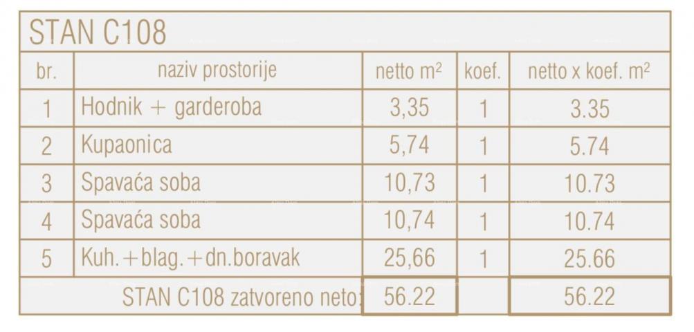 Wohnung Wohnungen zum Verkauf in einem neuen Gewerbe- und Wohnprojekt, Poreč, C108-Gebäude C