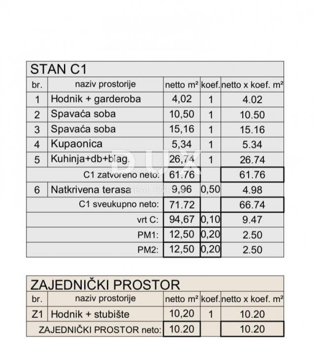 ISTRA, MEDULIN - Novogradnja s vrtom 300 metara od mora!