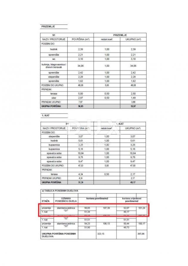 ŠIBENIK, BRODARICA - Predivna triplex kuća s dvorištem na mirnoj lokaciji S1