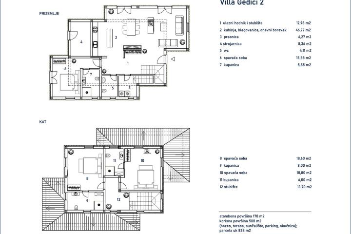 Istra, Poreč, prekrasna kuća s kamenim detaljima