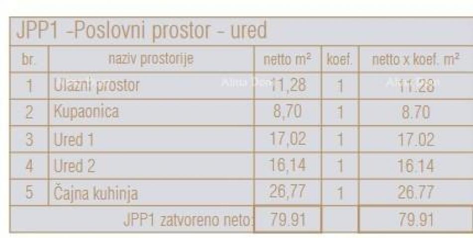 Poslovni prostor Prodaja poslovnog prostora u novom poslovno - stambenom projektu, JPP1, Poreč