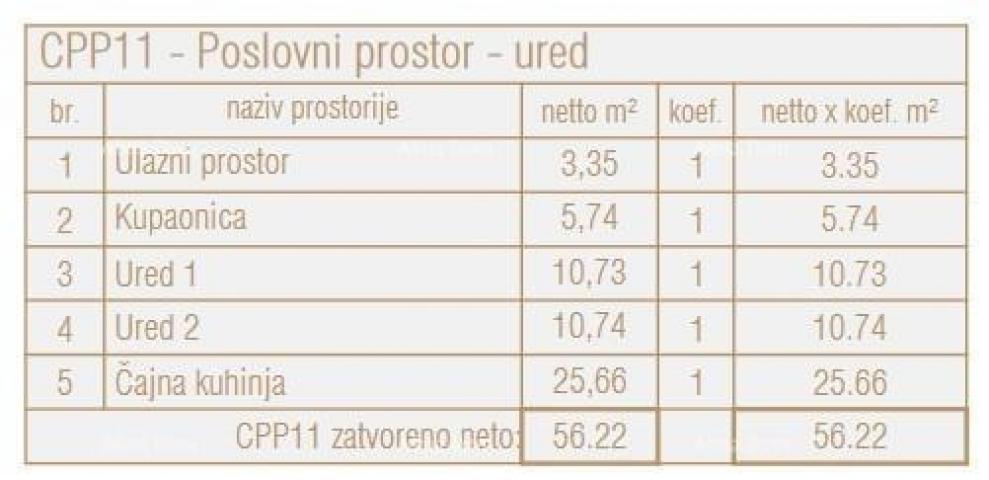 Poslovni prostor Prodaja poslovnog prostora u novom poslovno- stambenom projektu, Poreč CPP11