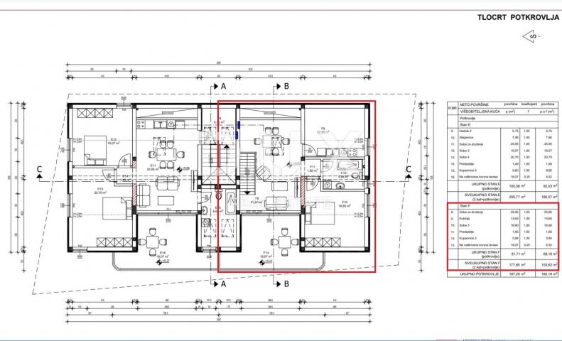 ISTRA, ROVINJ - Dvoetažni penthouse krovnom terasom i pogledom na more