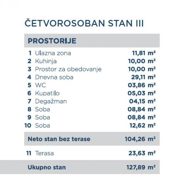 Nov troiposoban stan sa PDV-om na Bulevaru Nemanjića ID#5252