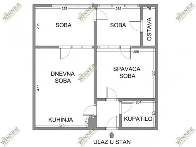 Izdavanje Stan Konjarnik Ustanicka 53m2 2. 0 ID#1344