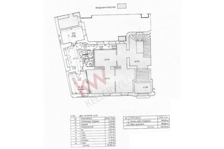 
				Andrićev Venac - Jedinstven poslovni prostor površine 146 m2
			