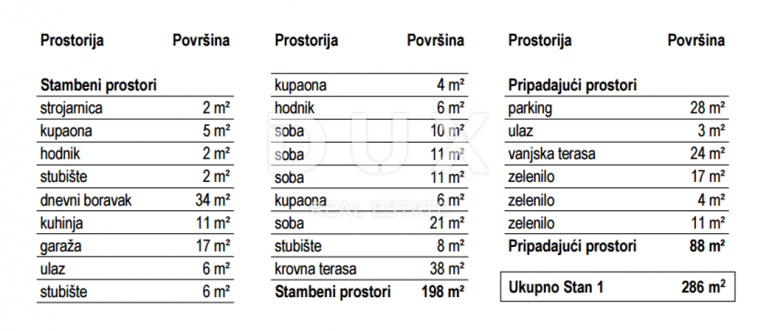 RIJEKA, KOSTRENA - ekskluzivan stan s jacuzzijem - novogradnja s panoramskim pogledom na more! PRILI