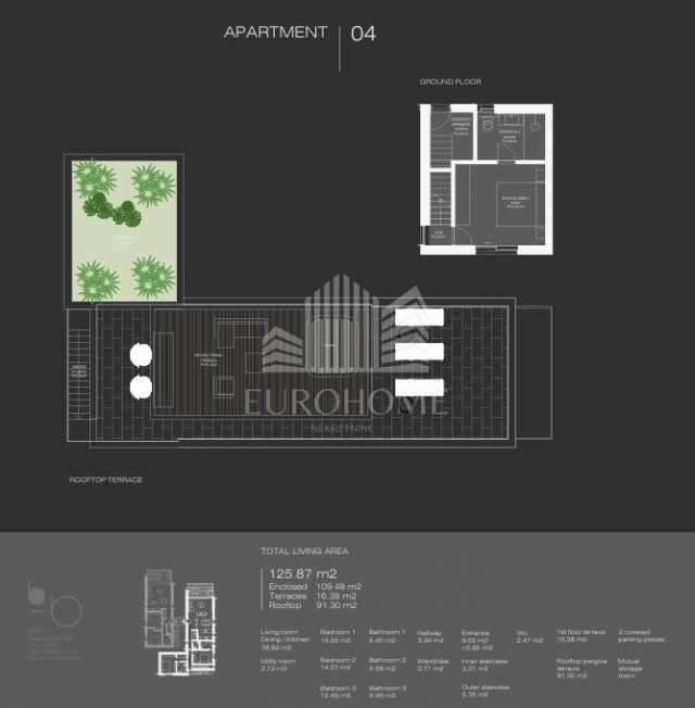 UGLJAN-UGLJAN PENTHOUSE NOVOGRADNJA 125. 87M2