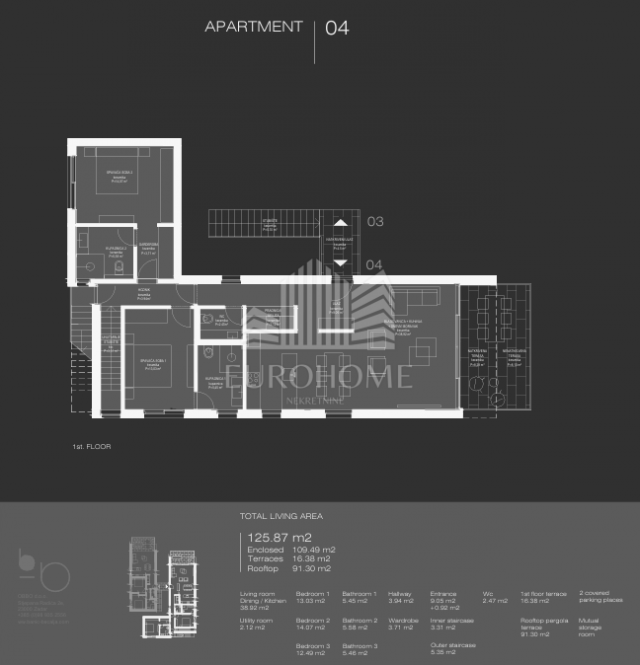 UGLJAN-UGLJAN PENTHOUSE NOVOGRADNJA 125. 87M2