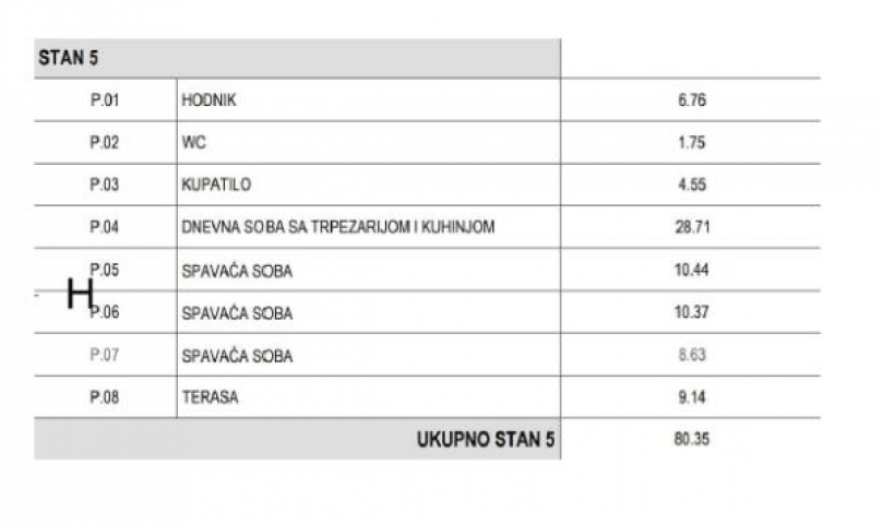 Nov troiposoban stan sa PDV-om, Palilula ID#4639