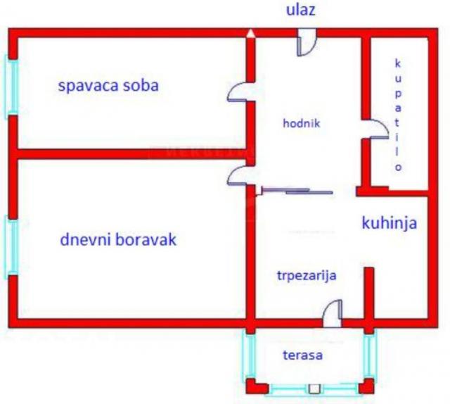 2 Dvosoban stan NOVI SAD, 106450€