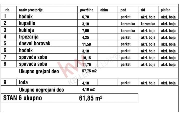 
				Novogradnja na Lekinom brdu bez provizije
			