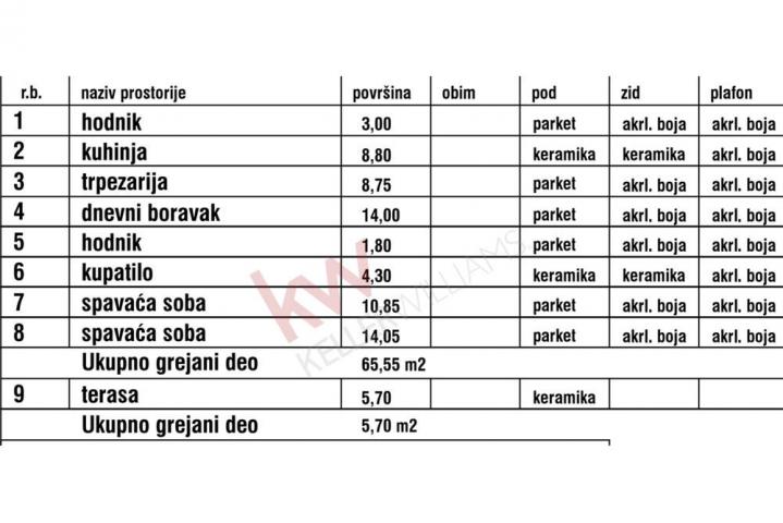 
				Novogradnja na Lekinom brdu bez provizije
			