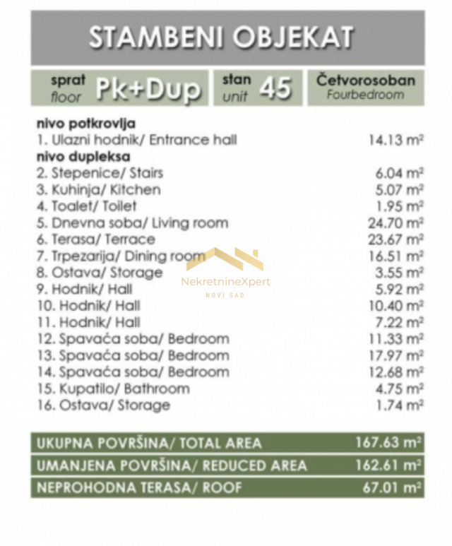 Moderna izgradnja na najtraženijoj lokaciji u gradu!