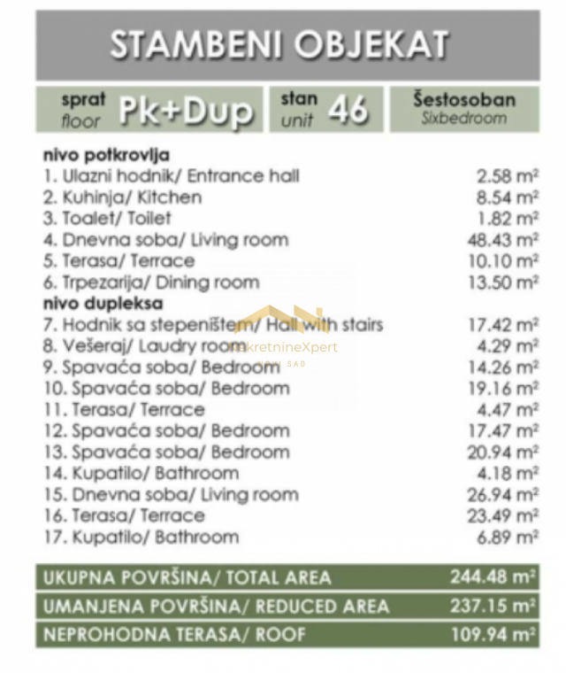 Moderna izgradnja na najtraženijoj lokaciji u gradu!