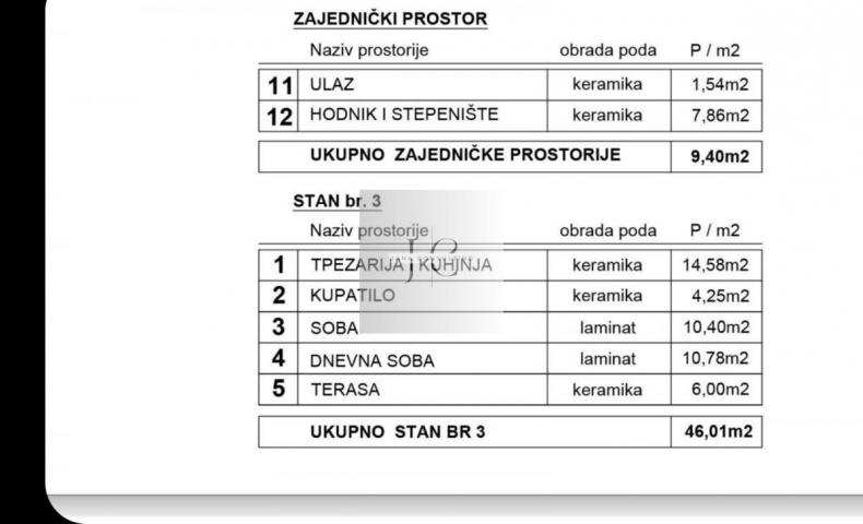 Na prodaju perelep trosoban stan na Klisi, 46m2