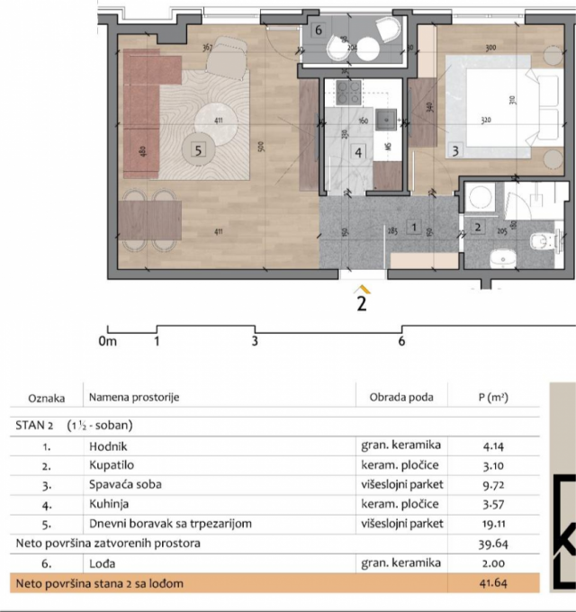 Smart novogradnja u Duvaništu