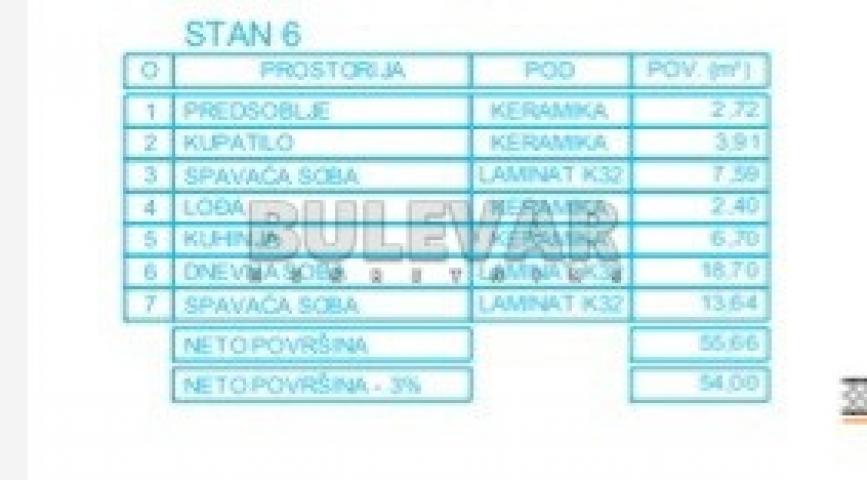 Novogradnja, Mokranjčeva