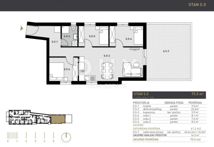 ZAGREB, DONJA DUBRAVA - Neubau, Wohnung S5 75,5 m²