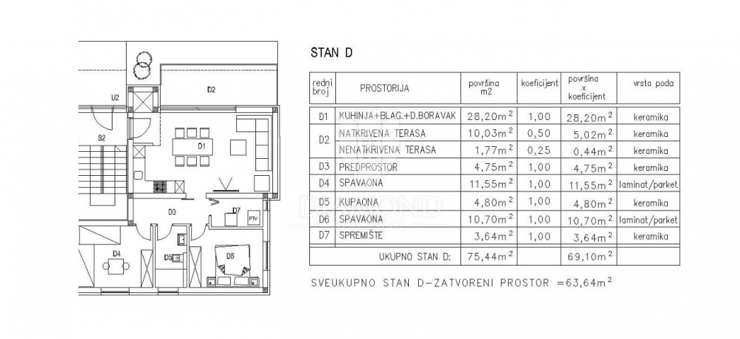 Stan/Apartman Žminj, 63, 64m2