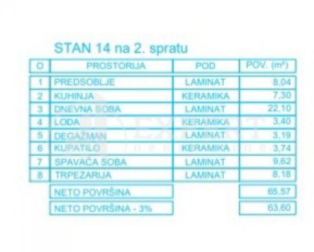 Novogradnja, Mokranjčeva