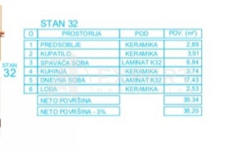 Novogradnja, Mokranjčeva