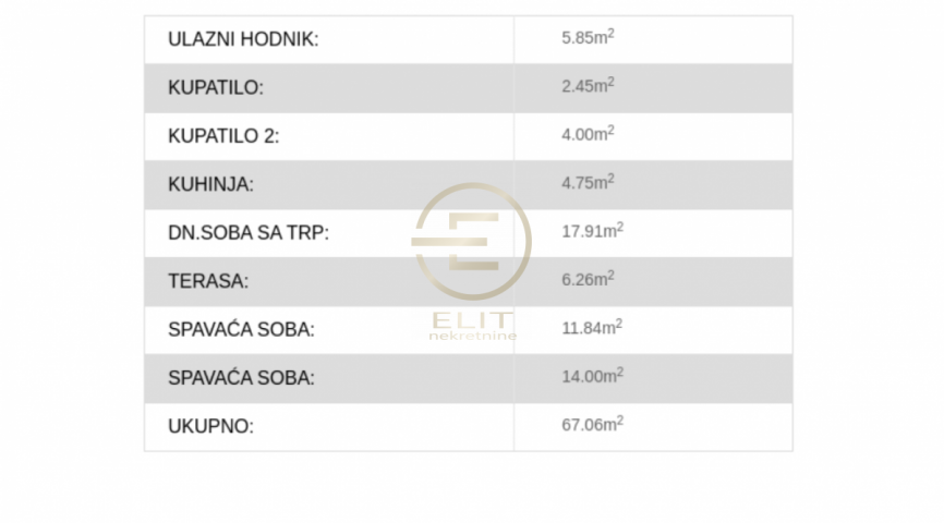 Trosoban Stan Na Porodičnoj Lokaciji