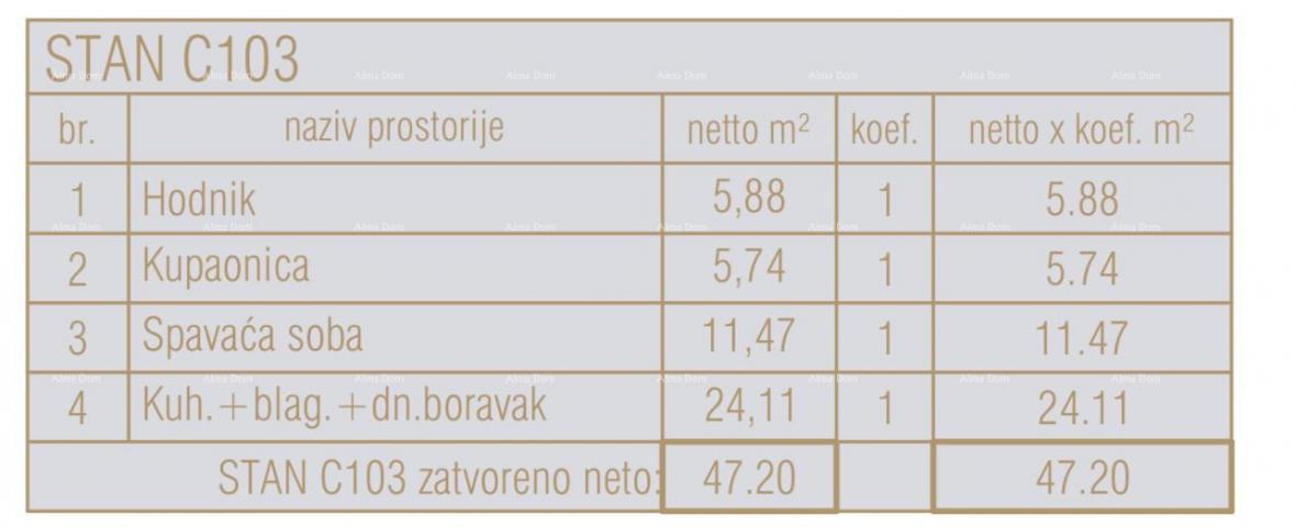 Stan Prodaja stanova u novom poslovno - stambenom projektu, Poreč, C103-zgrada C