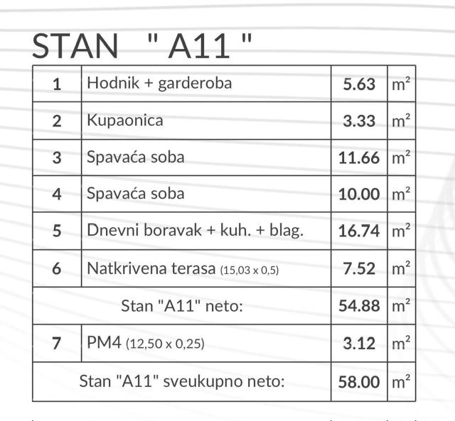 Stan Prodaja stanova u novom modernom projektu, Pula, A11